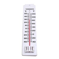 Thermometer- Room